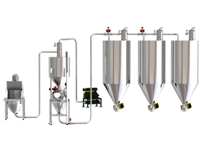 结合式气力输送系统工艺应用